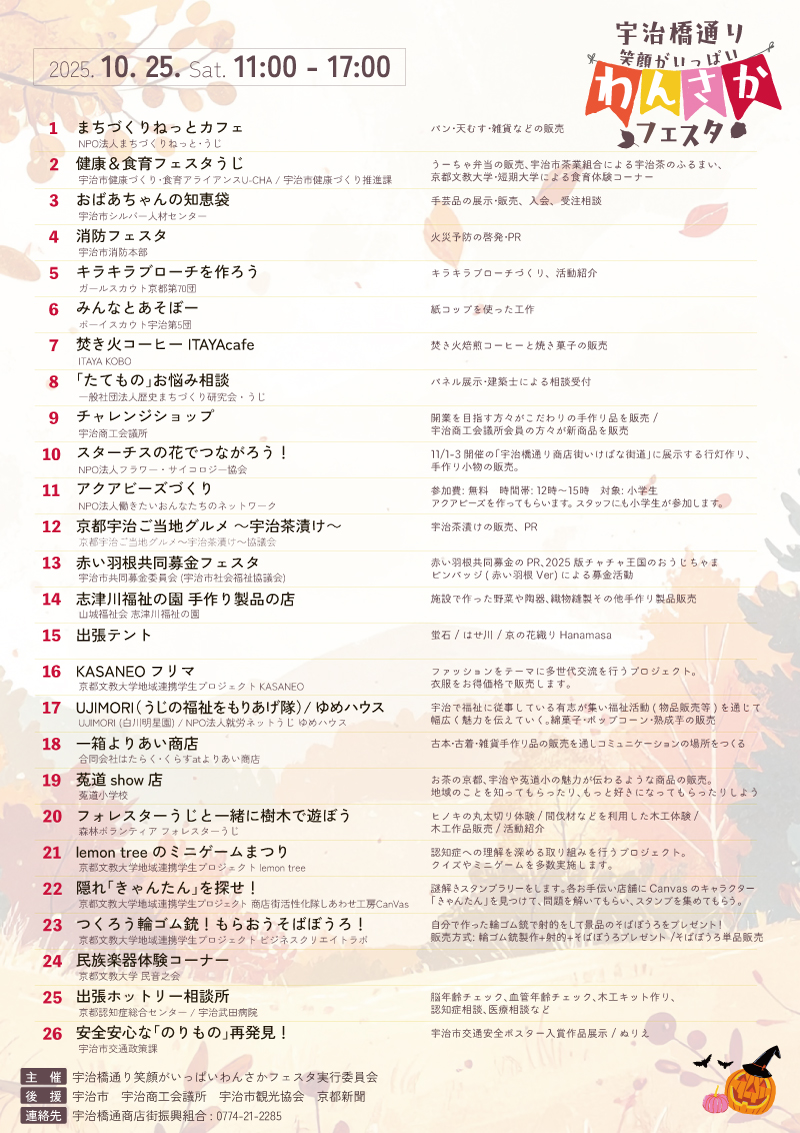 わんさかフェスタ ブース詳細